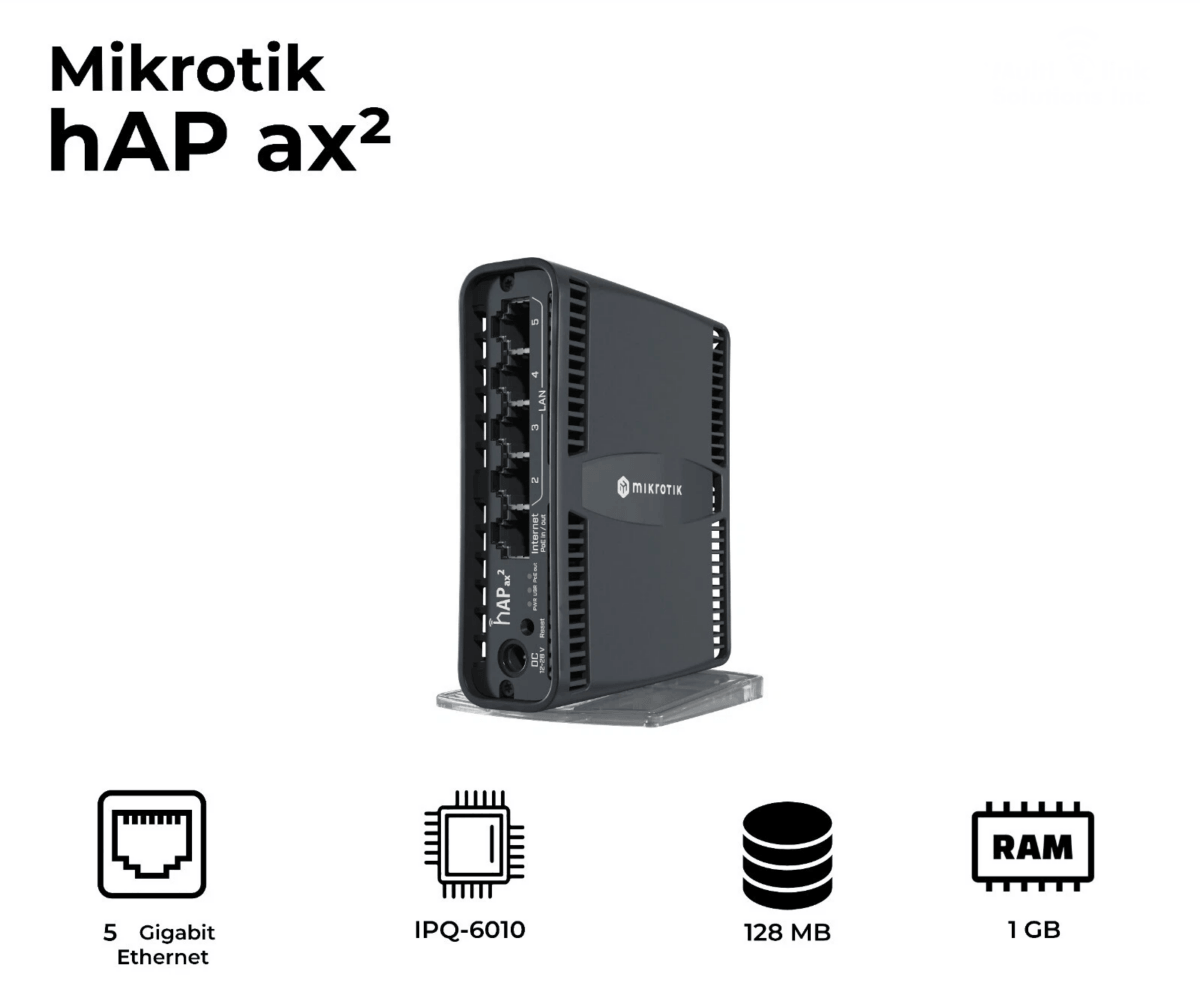 MikroTik C52iG-5HaxD2HaxD-TC, hAP ax² Wi-Fi 6, RouterOS L4